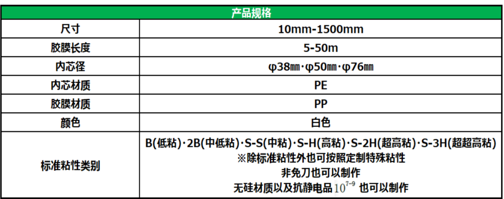 【供】消耗材介绍资料